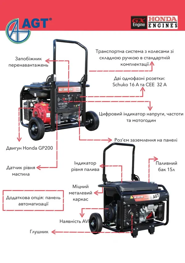Генератор бензиновый AGT 3601 HSB TTL, 2.8/3 кВт, GX200 фото №2