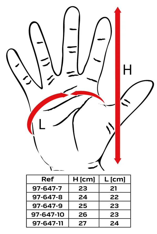 Перчатки рабочие Neo Tools комплект 12шт, полиэстер с нитриловым покрытием, р.10, серо-черный заказать