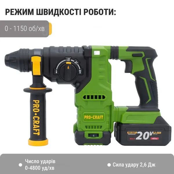 Аккумуляторный перфоратор Procraft PHA30 Кейс (с 2 акб и ЗП) с доставкой