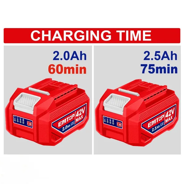 Аккумулятор EMTOP EFCR42021 цена в Украине