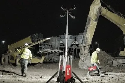 Ліхтар світлодіодний акумуляторний підлоговий MILWAUKEE, MX FTL-601-0 купити в Україні