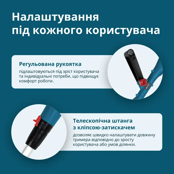 Триммер многофункциональный аккумуляторный Konner&Sohnen KS MFT-20V 20В литий-ионная 2400об/мин 3.8кг без АКБ за ЗП купить в Украине