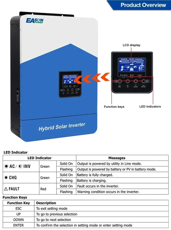 Гибридный солнечный инвертор MPPT Easun ISolar SMH-II-7KW-WiFi отзывы