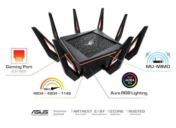 Маршрутизатор ASUS GT-AX11000 AX11000, 4xGE LAN, 1xGE WAN, 2xUSB3.1, MESH, EU-UK