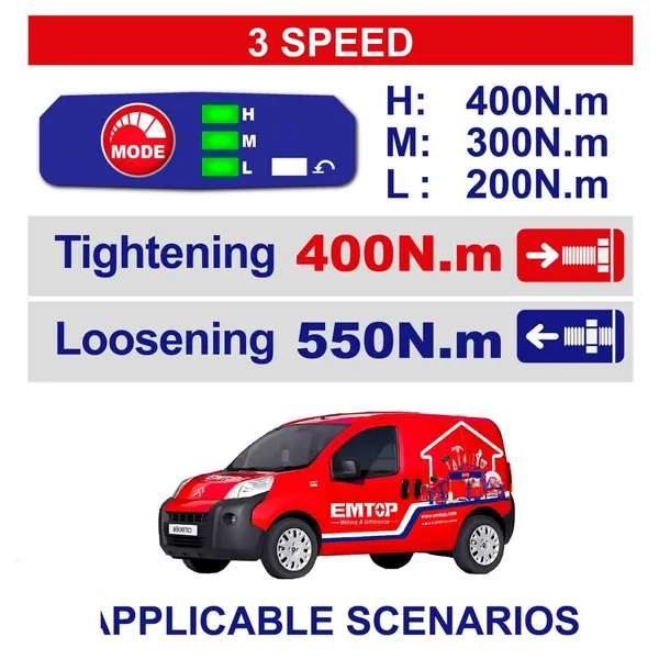 Гайковерт аккумуляторный EMTOP ECIWL20401 (без АКБ и ЗУ) цена в Украине