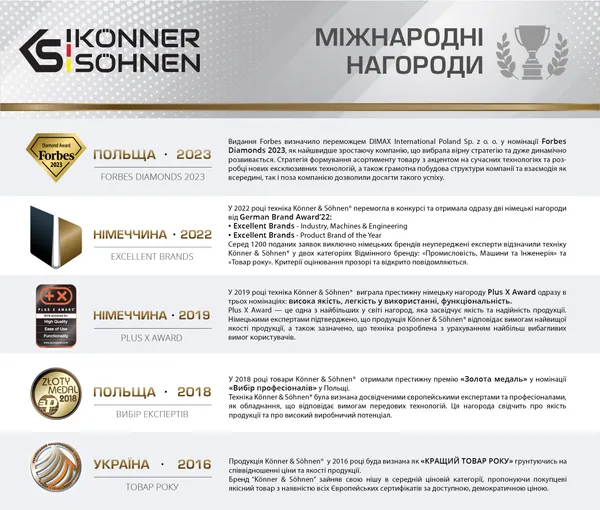 Купить Портативная электростанция Konner&Sohnen KS 2500PS, 2500Вт, 2560 Вт·ч, LifePo4, UPS, 31кг со скидкой