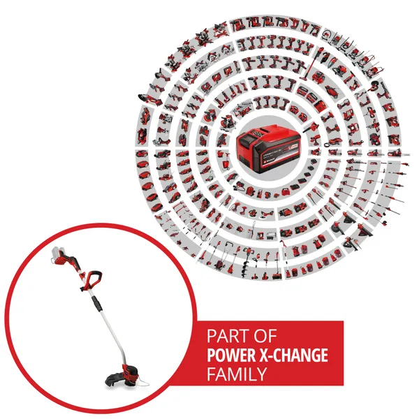 Тример акумуляторний Einhell Professional GP-CT 36/35 Li BL - Solo PXC 36В 35см 7000об/хв 3.55кг без АКБ та ЗП в наявності