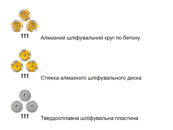 Шлифмашина для краев и поверхностей Eibenstock EES1400-3