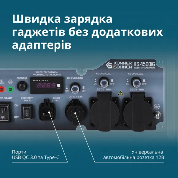 Генератор газобензиновий інверторний Konner&Sohnen KS 4500iG, 230В, 4.5кВт, ручний стартер, 33.5кг купити в Україні