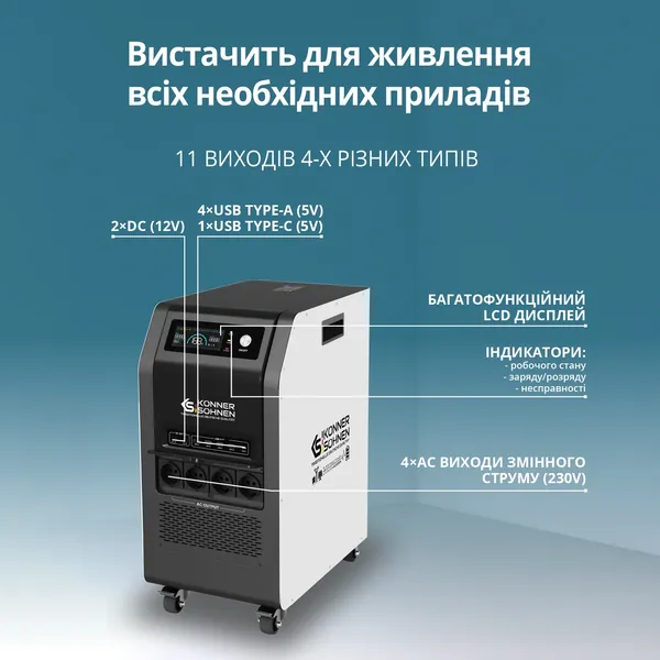 Портативная электростанция Konner&Sohnen KS 5200PS, 5200Вт, 5120Вт·ч, LifePo4, UPS, 56кг заказать