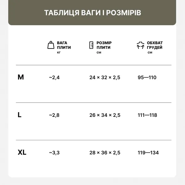 Керамическая плита SA3+, тип Stand Alone, класс защиты ДСТУ 4, размер M заказать