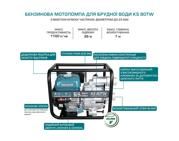 Мотопомпа Könner & Söhnen KS80TW для брудної води фото №8