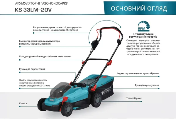 Газонокосарка акумуляторна Konner&Sohnen KS 33LM-20V 20В акб 1х4А·год 33см 30л 25-75мм 14кг з доставкою