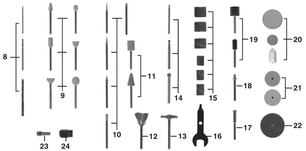 Шліфувально-гравірувальний пристрій Einhell TC-MT 150E 150Вт 10000-35000об/хв гнучкий вал, набір насадок 0.56кг з доставкою