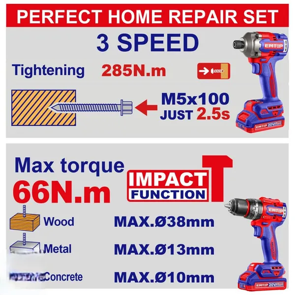 Набір інструментів акумуляторних EMTOP ECKL20277 ціна в Україні