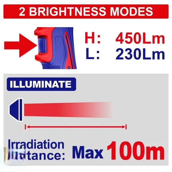 Ліхтар акумуляторний EMTOP ELWLI2058 (без АКБ та ЗП) ціна в Україні