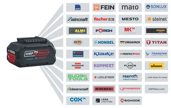 Газонокосилка аккумуляторная Bosch GRA 18V2-460 18В 46см 60л 30-70мм 23кг без АКБ и ЗП купить онлайн