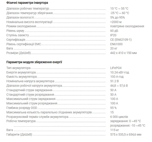Система резервного питания 2E PowerStation Kufa 5000 Вт, 10.24 кВт/ч, MPPT 5.5 кВт, расширение емкости цена в Украине