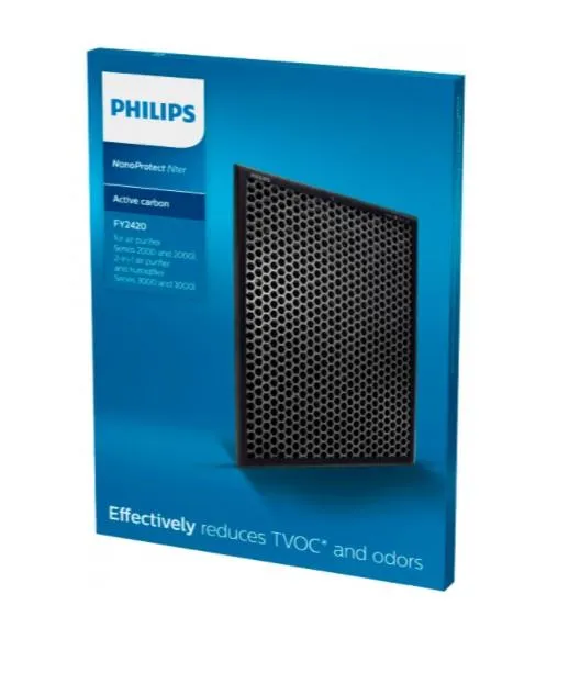 Фільтр для очищувача повітря PHILIPS FY2420/30