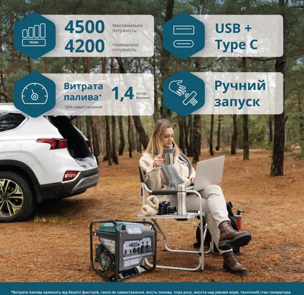 Генератор бензиновый инверторный Konner&Sohnen KS 4500i, 230В, 4.5кВт, ручной стартер, 33кг купить в Украине
