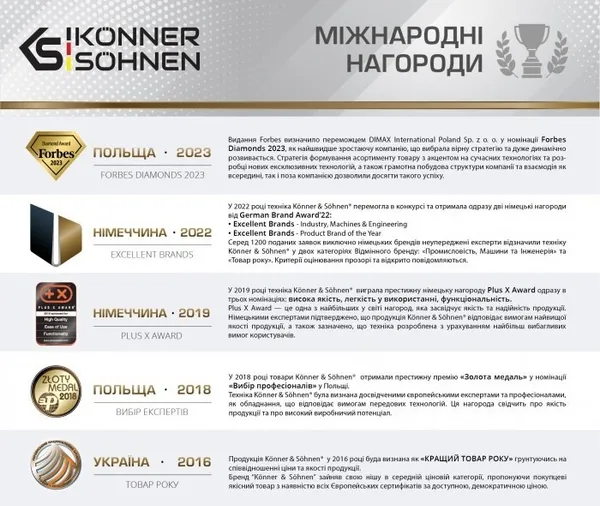Масло для смазки пильных цепей Konner&Sohnen KS BAR+CHAIN ??OIL, 1л цена в Украине