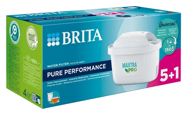 Фильтр-картридж Brita MXPro 5+1шт