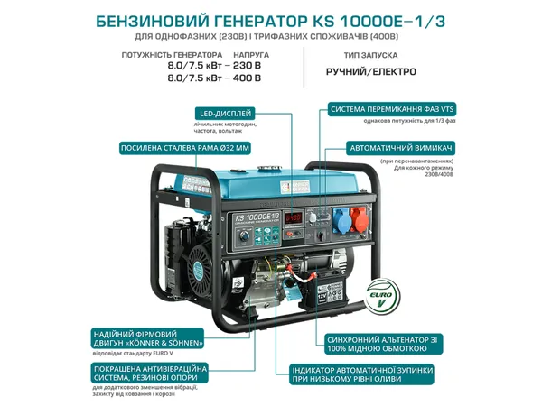 Купить Бензиновый генератор Könner & Söhnen KS 10000E 1/3, 7.5/8 кВт со скидкой