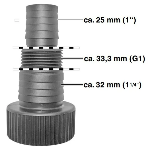 Насос дренажный Einhell GC-DP 9035 N, 900 Вт, 18000 л/ч, выс. 9 м, глуб. 5 м, корпус нержавеющая сталь, 5.95 кг отзывы