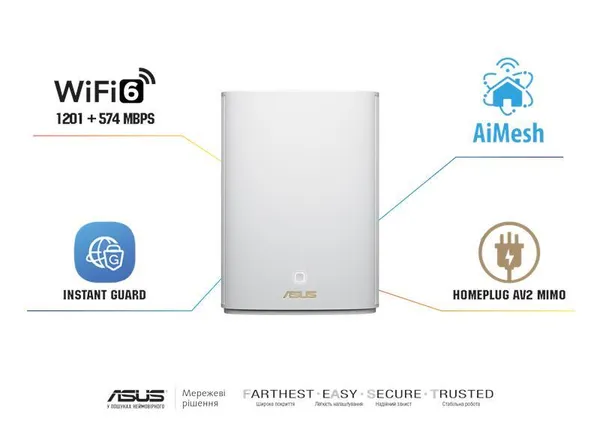 Система WiFi-Mesh ASUS ZenWiFi Hybrid XP4 AX1800, 2xGE LAN, 1xGE WAN, 1xUSB 3.2, 2мод, Powerline AV1300