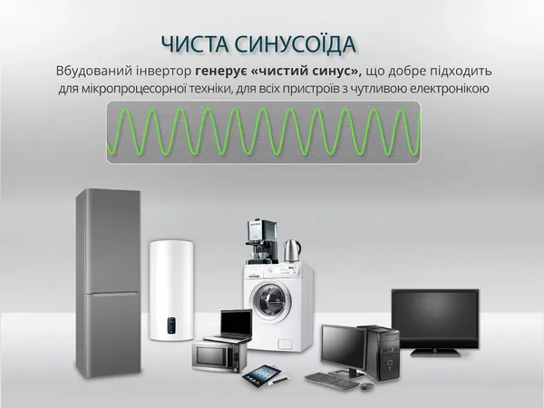 Портативная электростанция Konner&Sohnen KS 2400PS, 2400Вт, 2240Вт·год, LifePo4, Bluetooth, 25.9кг в наличии