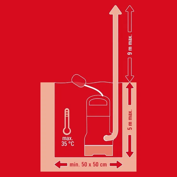 Насос дренажный Einhell GC-DP 9035 N, 900 Вт, 18000 л/ч, выс. 9 м, глуб. 5 м, корпус нержавеющая сталь, 5.95 кг купить онлайн