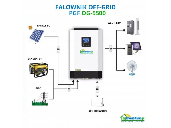 Инвертор OFF-GRID PGF OG-5500 MPPT 5.5KW+WiFi + Аккумуляторная батарея 10 кВт·ч (200 А·ч) купить в Украине