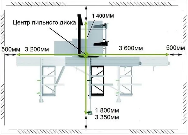 Форматно-раскроечный станок MAST H-RS305 VF3200 Pro в наличии