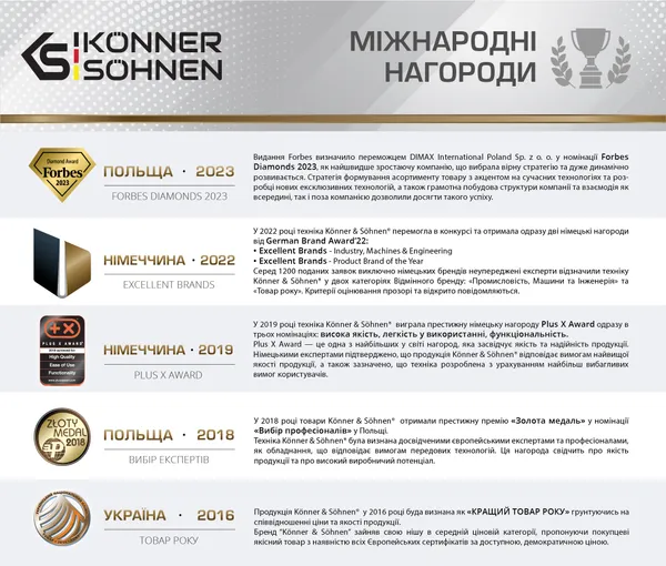 Портативна зарядна станція Konner&Sohnen KS 200PS, 200Вт, 222 Вт/год, літій-іонна ціна в Україні