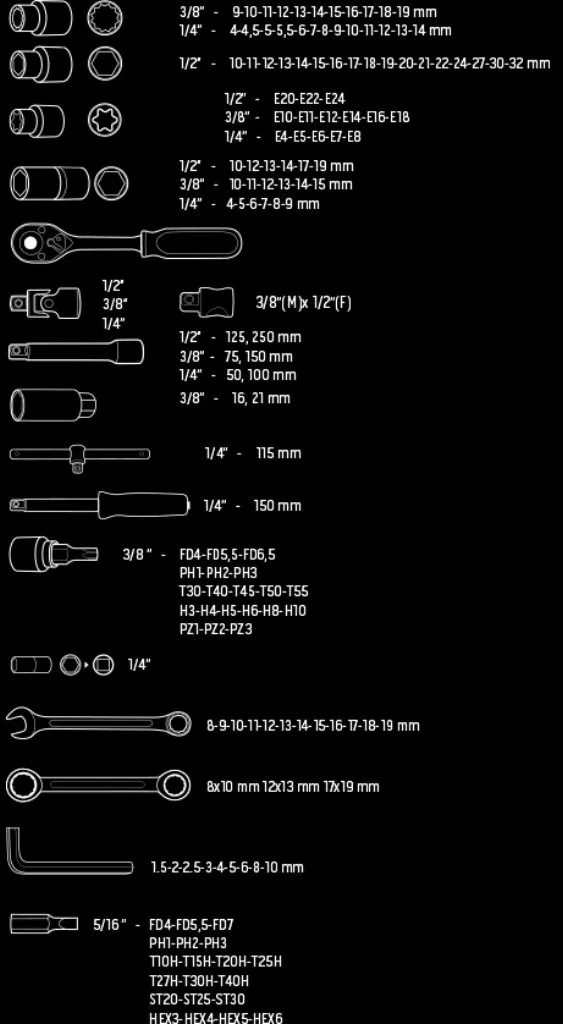Набiр торцевих ключів Neo Tools, 1, 4, 3, 1/2" CrV, 150 шт. фото №5
