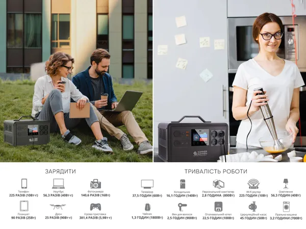 Портативная электростанция Konner&Sohnen KS 2400PS, 2400Вт, 2240Вт·год, LifePo4, Bluetooth, 25.9кг с доставкой