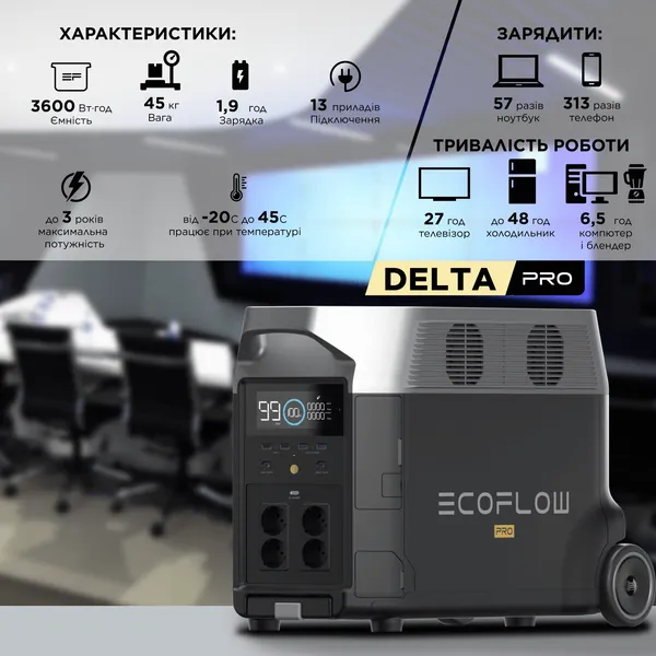 Купити Зарядна станція EcoFlow DELTA Pro зі знижкою