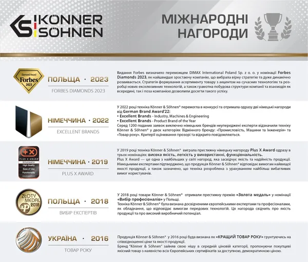 Генератор бензиновый инверторный Konner&Sohnen KS 4500i, 230В, 4.5кВт, ручной стартер, 33кг в наличии