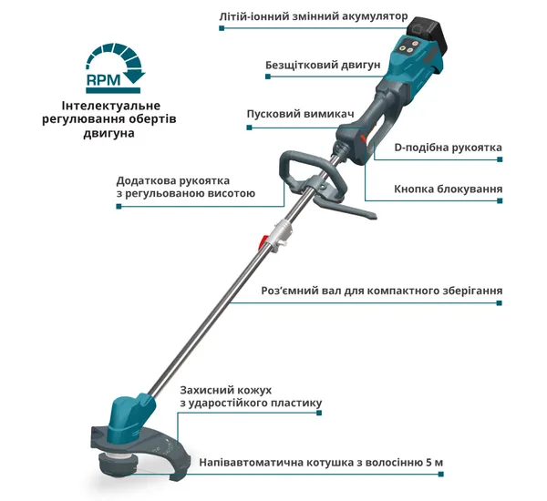 Тример садовий акумуляторний Konner&Sohnen KS BCT-20V 20В акб 1х2А·год 3.8кг ціна в Україні