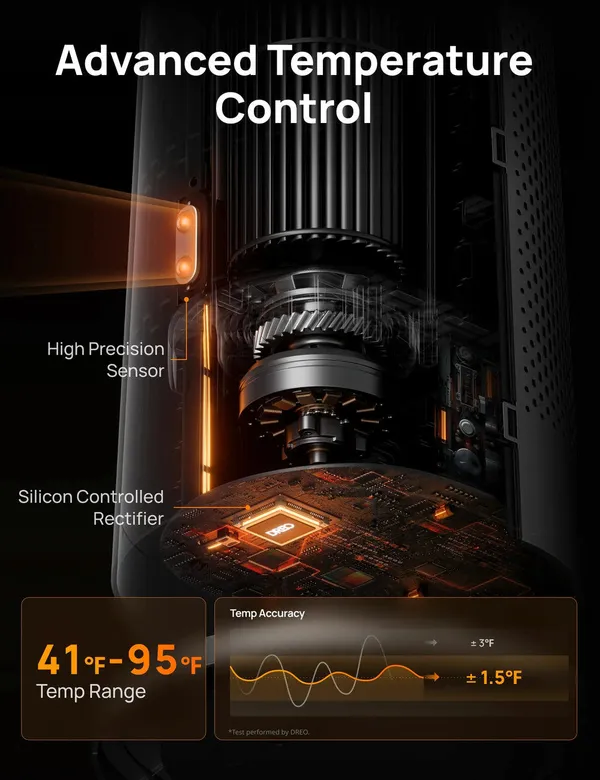 Замовити Тепловентилятор Dreo, 25м2, 2000Вт, електр. упр-ння, керамич.нагрів.елемент, пульт ДУ, 8 швидк. , срібний з доставкою