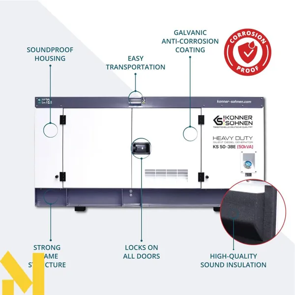 Купить Генератор дизельный Konner&Sohnen KS 50-3BES, 230/400В, 50/45кВт, электростартер, двигатель Baudouin, 967кг со скидкой
