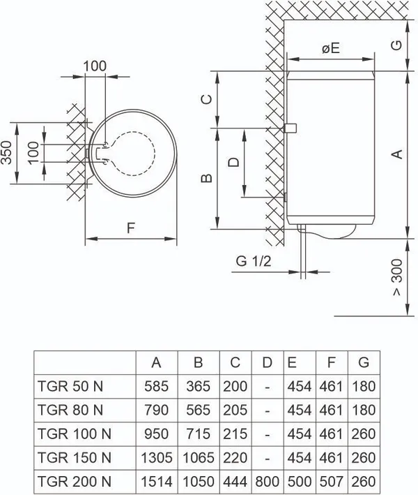 Водонагреватель TIKI Prime M, 100L, мех. упр-ние, С, 700173 цена в Украине
