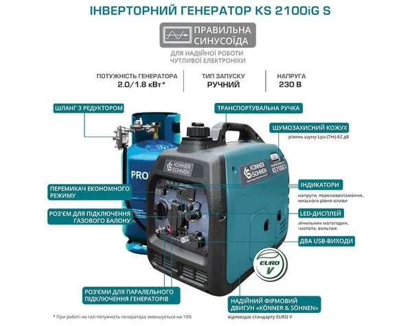 Генератор газо-бензиновый инверторный Könner & Söhnen KS 2100IGS, 1.8/2 кВт