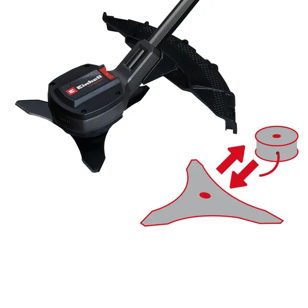 Триммер-коса аккумуляторная Einhell GP-BC 36/430 Li BL - Solo бесщеточная 36В(18+18) 5200об/мин 7.25кг без АКБ и ЗП отзывы