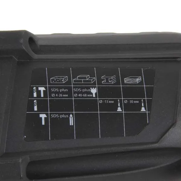 Перфоратор прямой Procraft BH1400 DFR отзывы