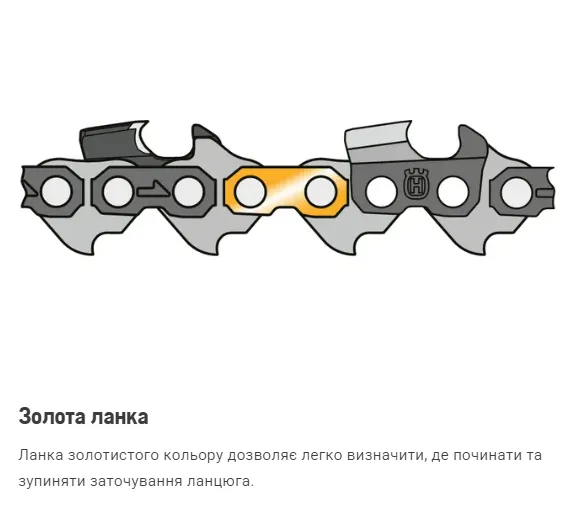 Цепь Husqvarna X-CUT SP21G; 16"/40 см; 0.325" mini Pixel; 1.1мм; Полудолото заказать