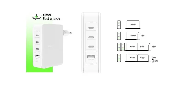 Зарядное устройство сетевое Belkin 140Вт 3хUSB-С GAN PD PPS, USB-A, белый