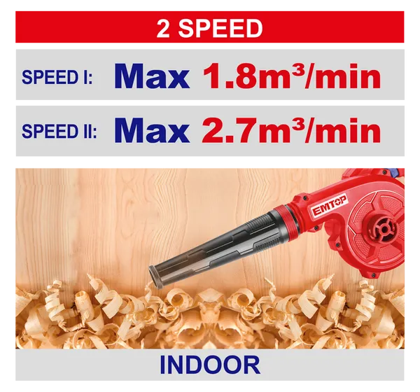 Воздуходувка садовая аккумуляторная EMTOP ELAB200581 (АКБ + ЗУ) цена в Украине