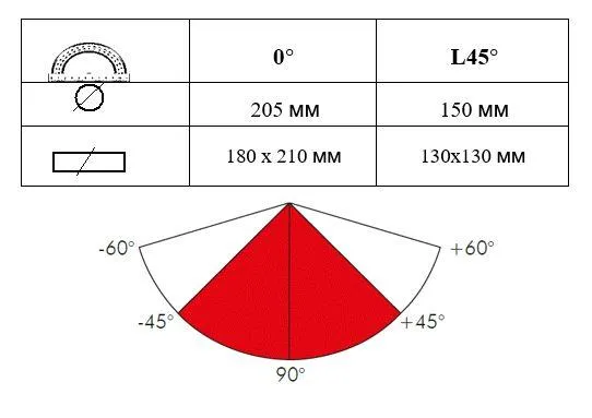 Стрічкова пила по металу MAST Metalltechnik BS 712R Pro ціна в Україні