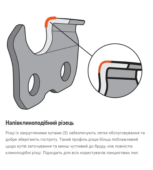 Цепь Husqvarna X-CUT SP21G; 12"/30 см; 0.325" mini Pixel; 1.1мм; Полудолото цена в Украине